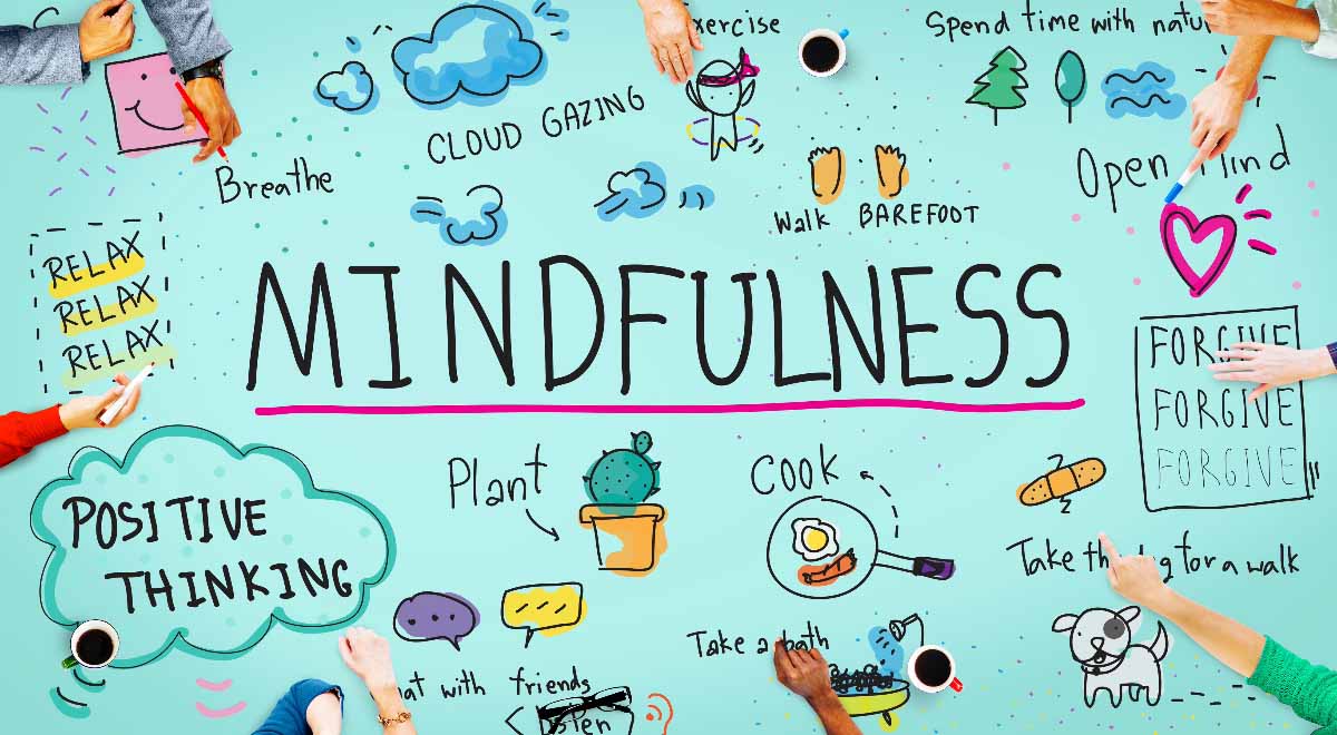 about mindfulness meditation